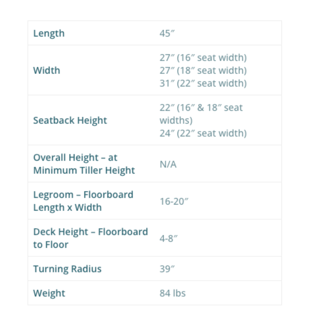 Heartway Spring HW1 Tilt N Space Manual Wheelchairs - primehubstore.shop Wheelchairs