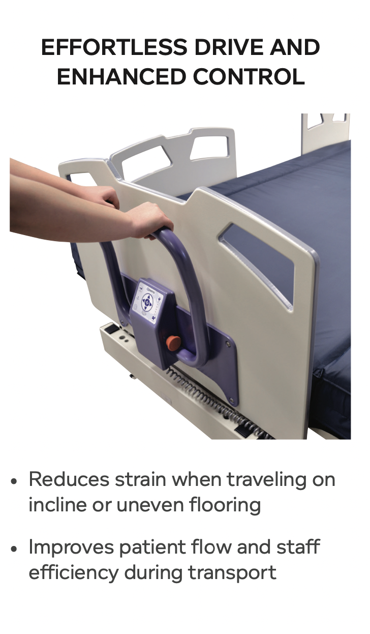 Joerns Healthcare Chauffeur™ Universal Patient Transport System - primehubstore.shop Transport Systems