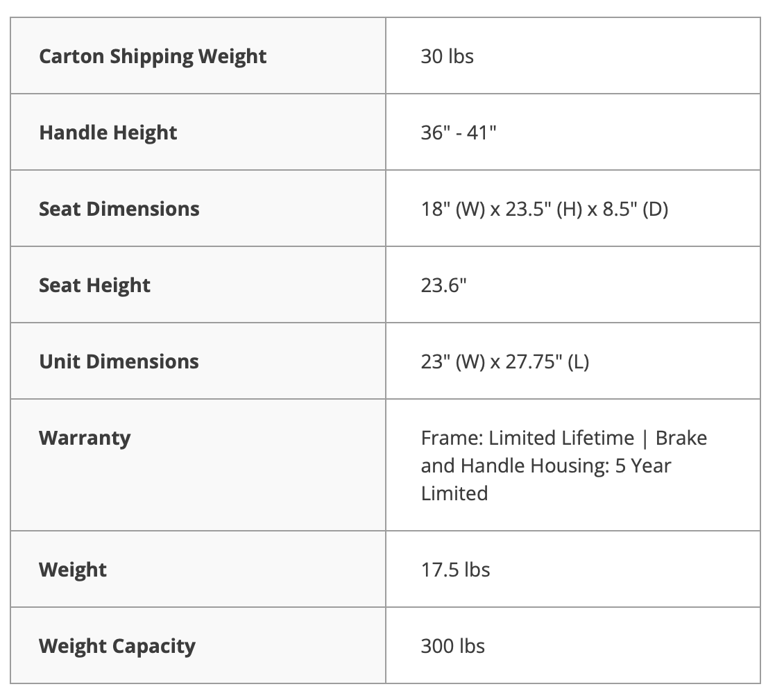 Drive Medical Nitro Euro Style Rollator Rolling Walkers - Tall Users - primehubstore.shop Rollators