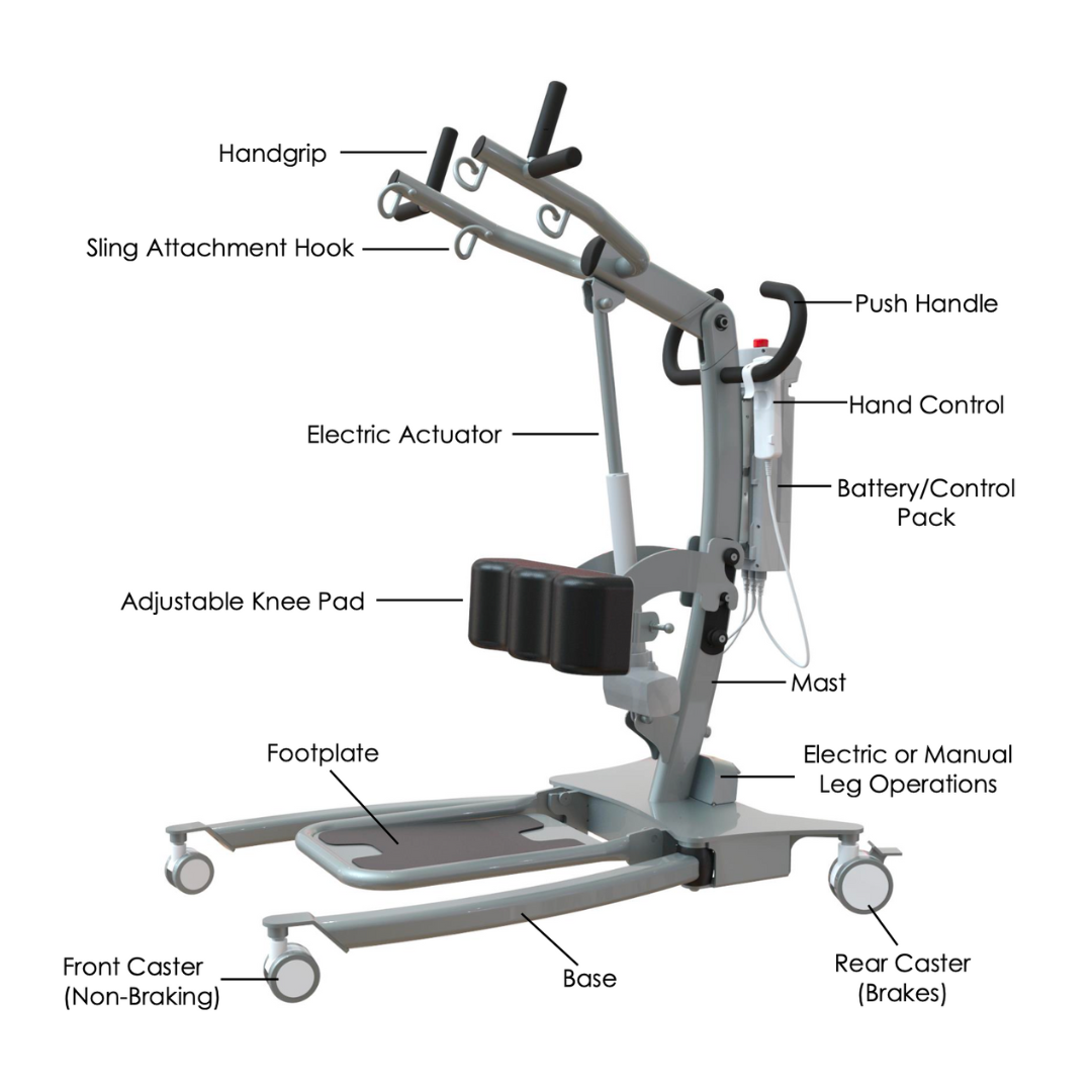 Drive Medical Sit-To-Stand Bariatric Patient Lift with LCD Screen & Dual Controls - primehubstore.shop Patient Lifts