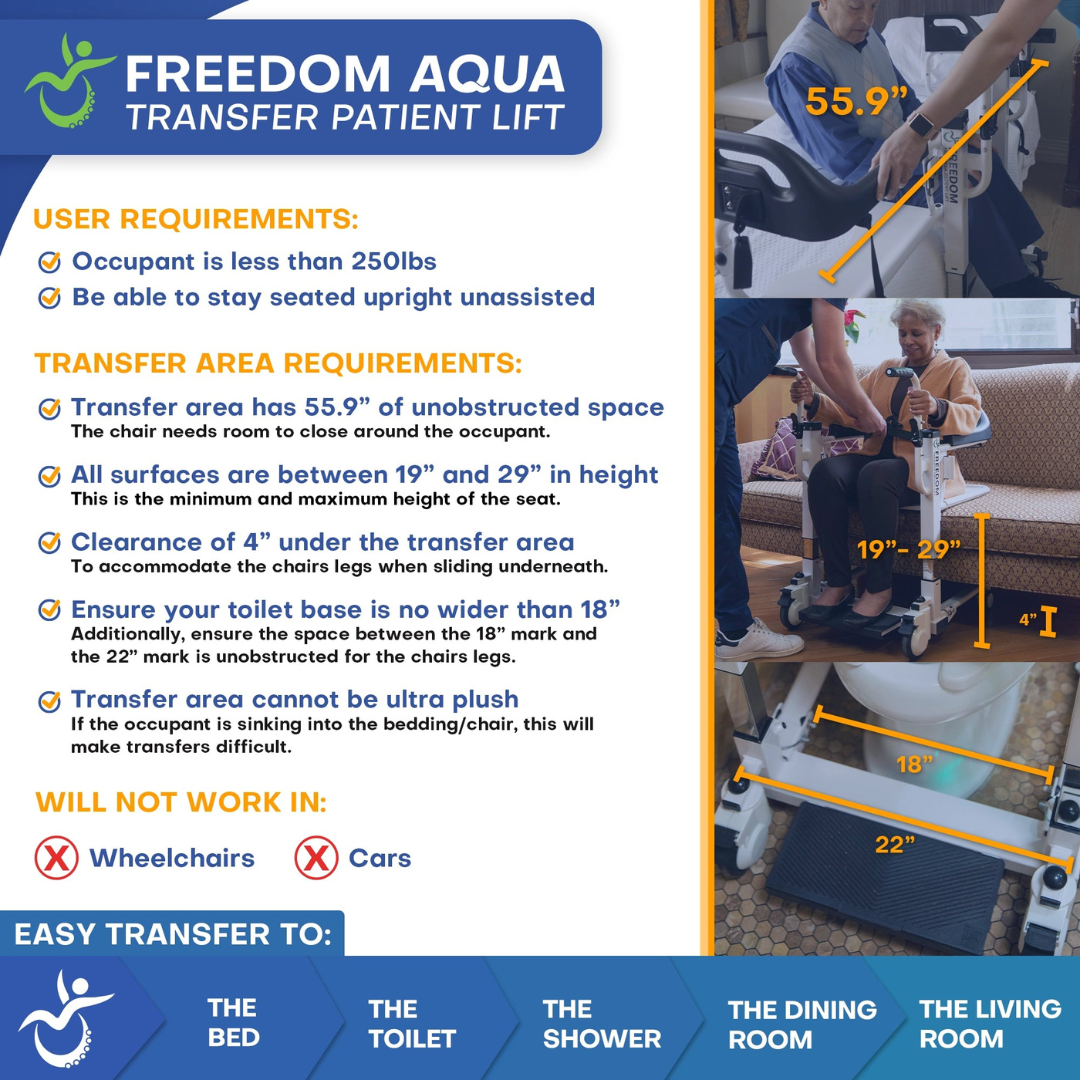 Freedom Aqua Electric Transfer Patient Lift - Waterproof Home Patient Transfer Chair - primehubstore.shop Patient Lifts