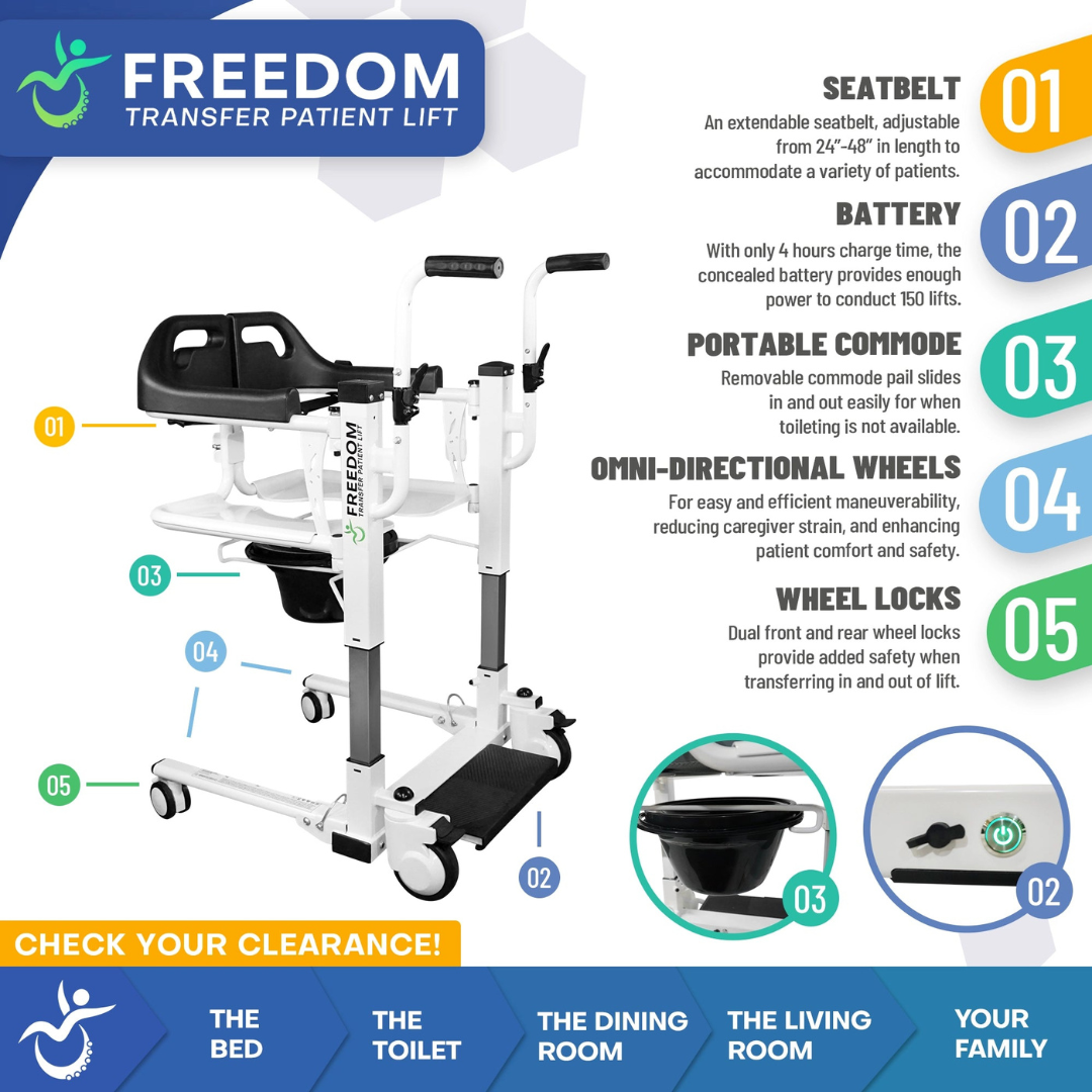 Freedom Electric Transfer Patient Lift - Complete Home Patient Transfer Chair - primehubstore.shop Patient Lifts