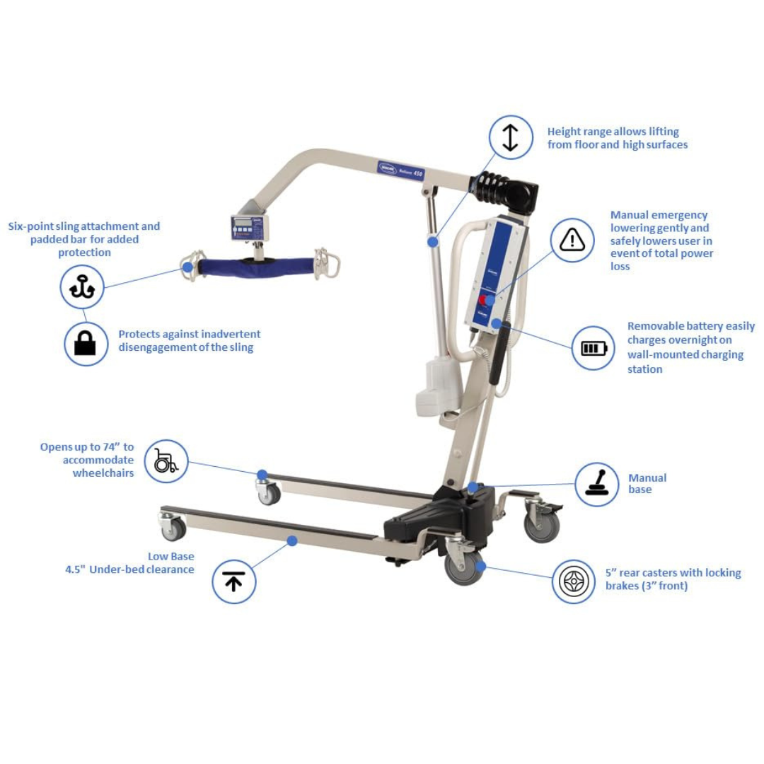 Invacare Reliant 450 Battery-Powered Patient Lift with Low Base - primehubstore.shop Patient Lifts