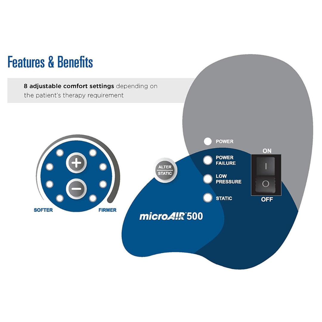 Invacare microAIR Alternating Pressure Low Air Loss Mattress System - primehubstore.shop Support Surfaces