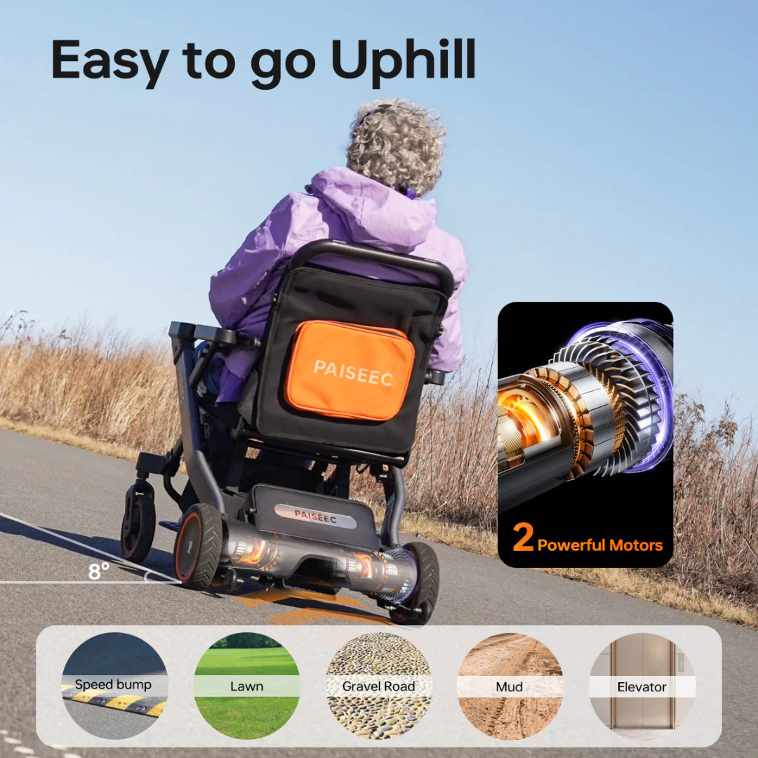 Paiseec W1 2-in-1 Electric Wheelchair - primehubstore.shop Power Chairs