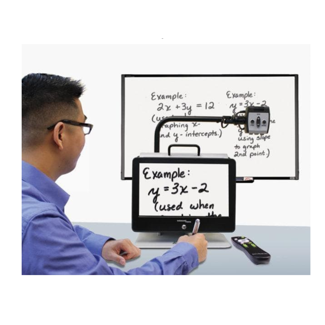 Enhanced Vision Acrobat HD Mini Ultra Portable Battery Operated Electronic Magnifier - primehubstore.shop Vision Enhancers