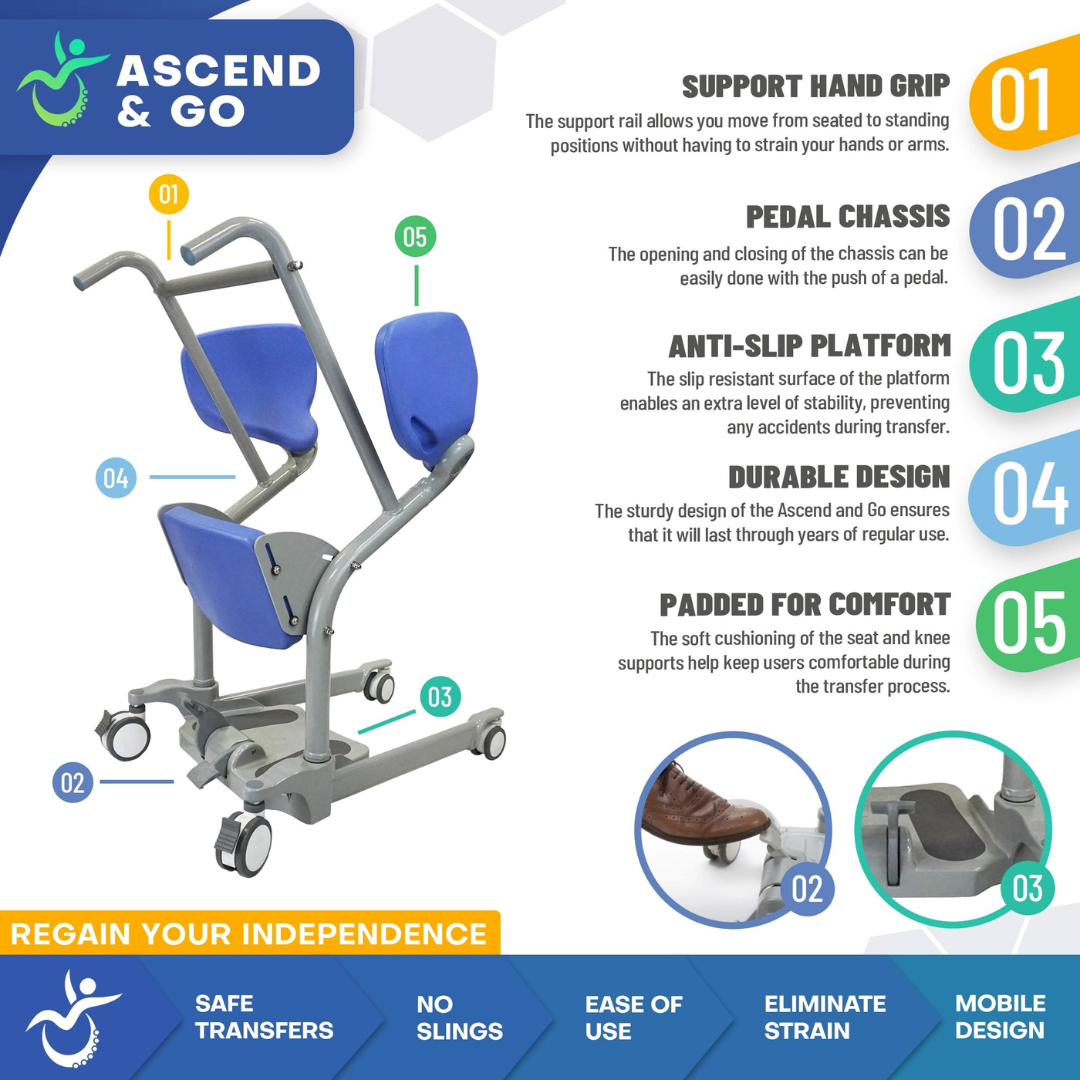 Ascend & GO Sit-to-Stand Patient Lift - primehubstore.shop Patient Lifts