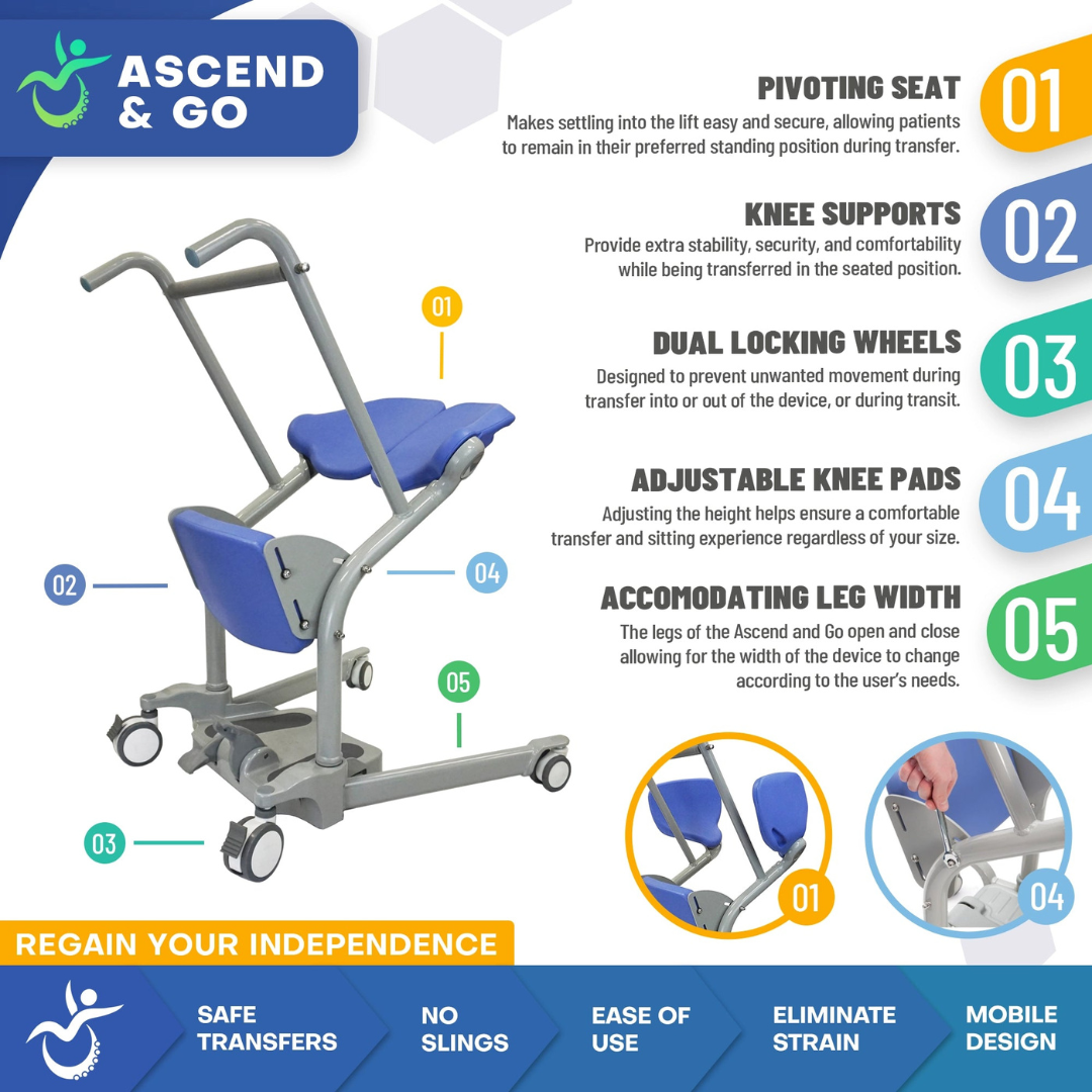 Ascend & GO Sit-to-Stand Patient Lift - primehubstore.shop Patient Lifts