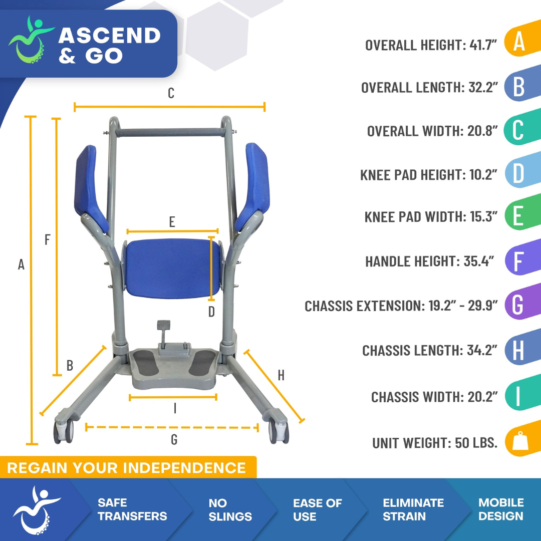 Ascend & GO Sit-to-Stand Patient Lift - primehubstore.shop Patient Lifts