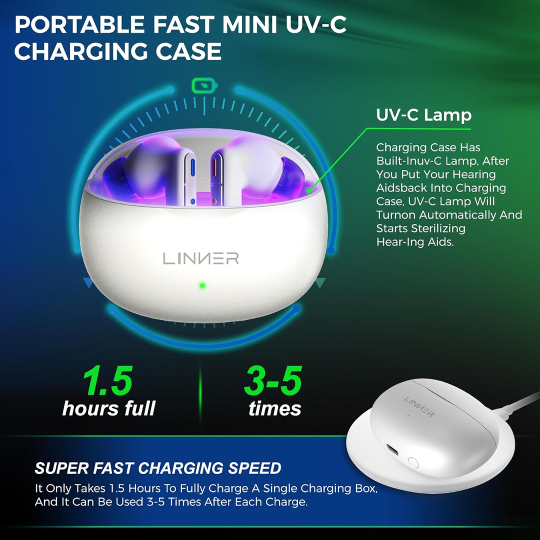 Linner Nova OTC Hearing Aids - FSA/HSA Approved - Long Battery Life - primehubstore.shop Hearing Aids
