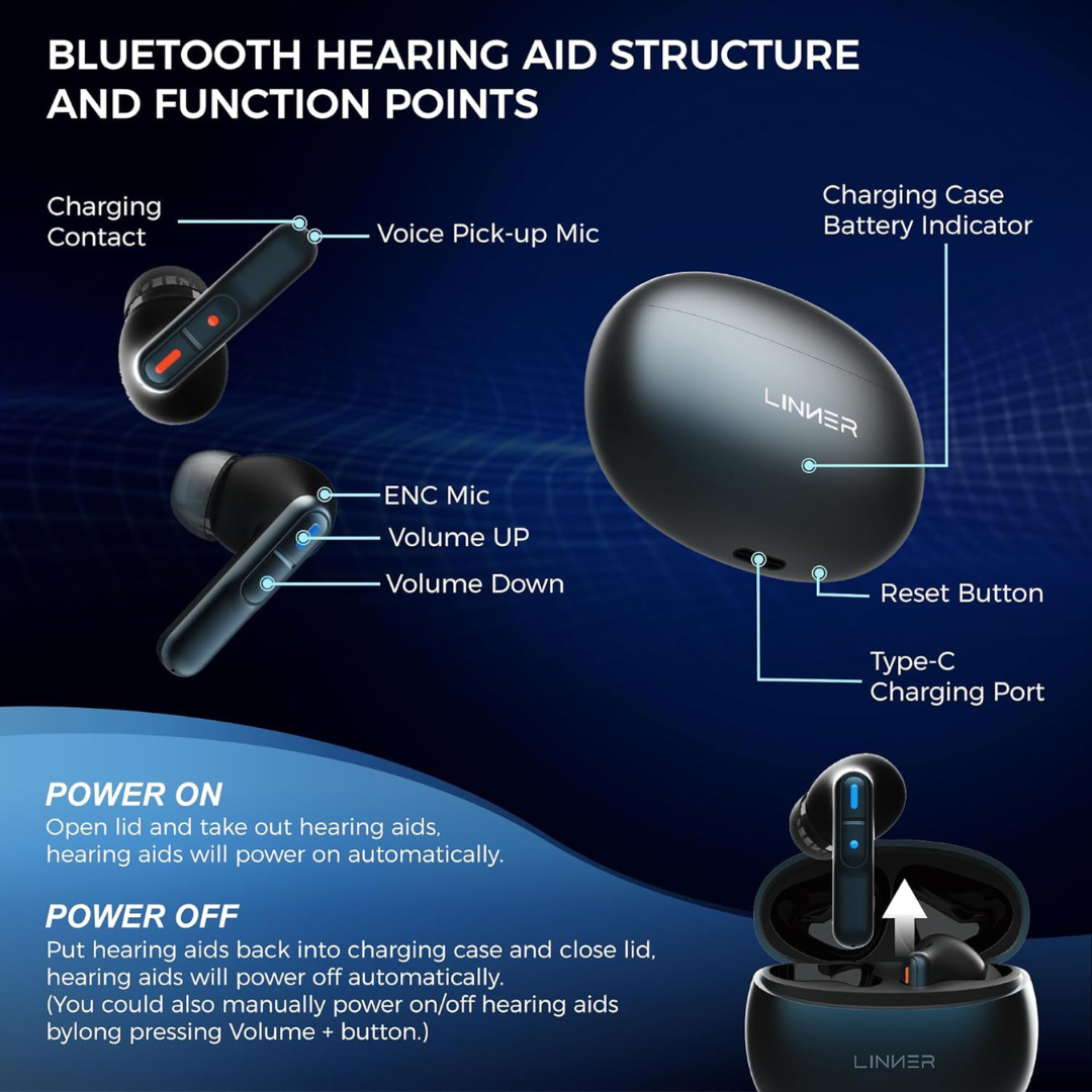 Linner Nova OTC Hearing Aids - FSA/HSA Approved - Long Battery Life - primehubstore.shop Hearing Aids