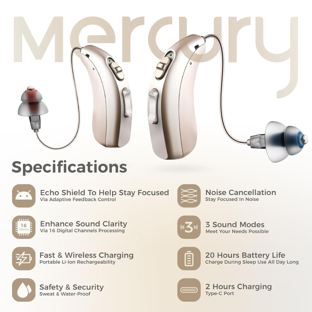 Linner Mercury OTC Hearing Aids - 20-Hour Use - primehubstore.shop Hearing Aids