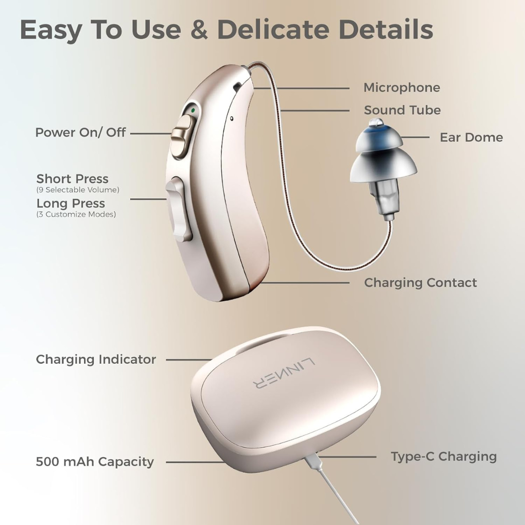 Linner Mercury OTC Hearing Aids - 20-Hour Use - primehubstore.shop Hearing Aids