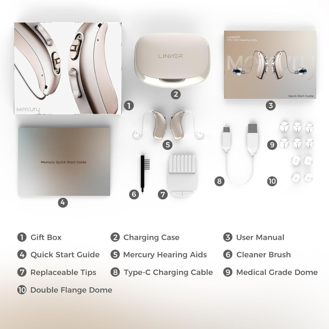 Linner Mercury OTC Hearing Aids - 20-Hour Use - primehubstore.shop Hearing Aids