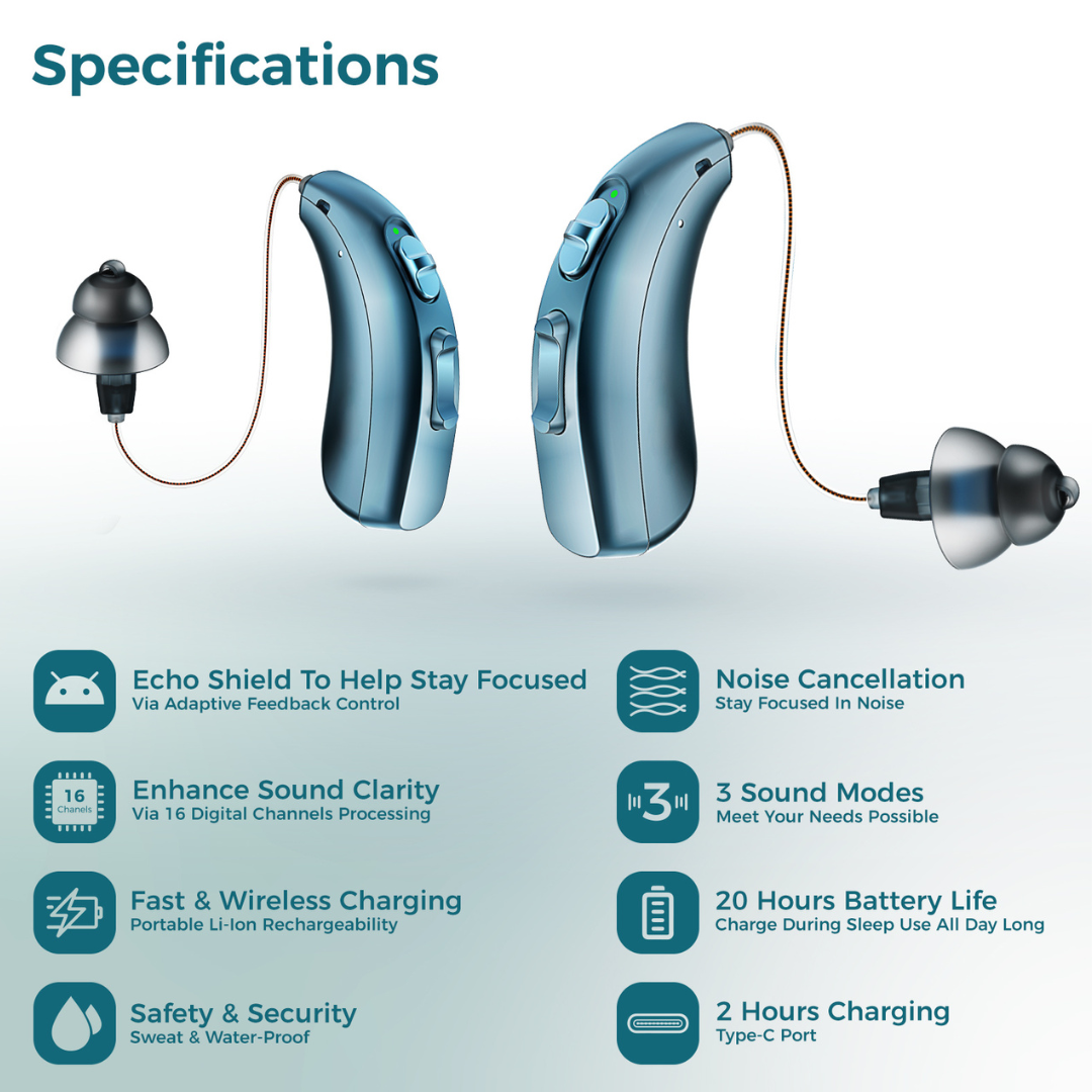 Linner Mercury OTC Hearing Aids - 20-Hour Use - primehubstore.shop Hearing Aids