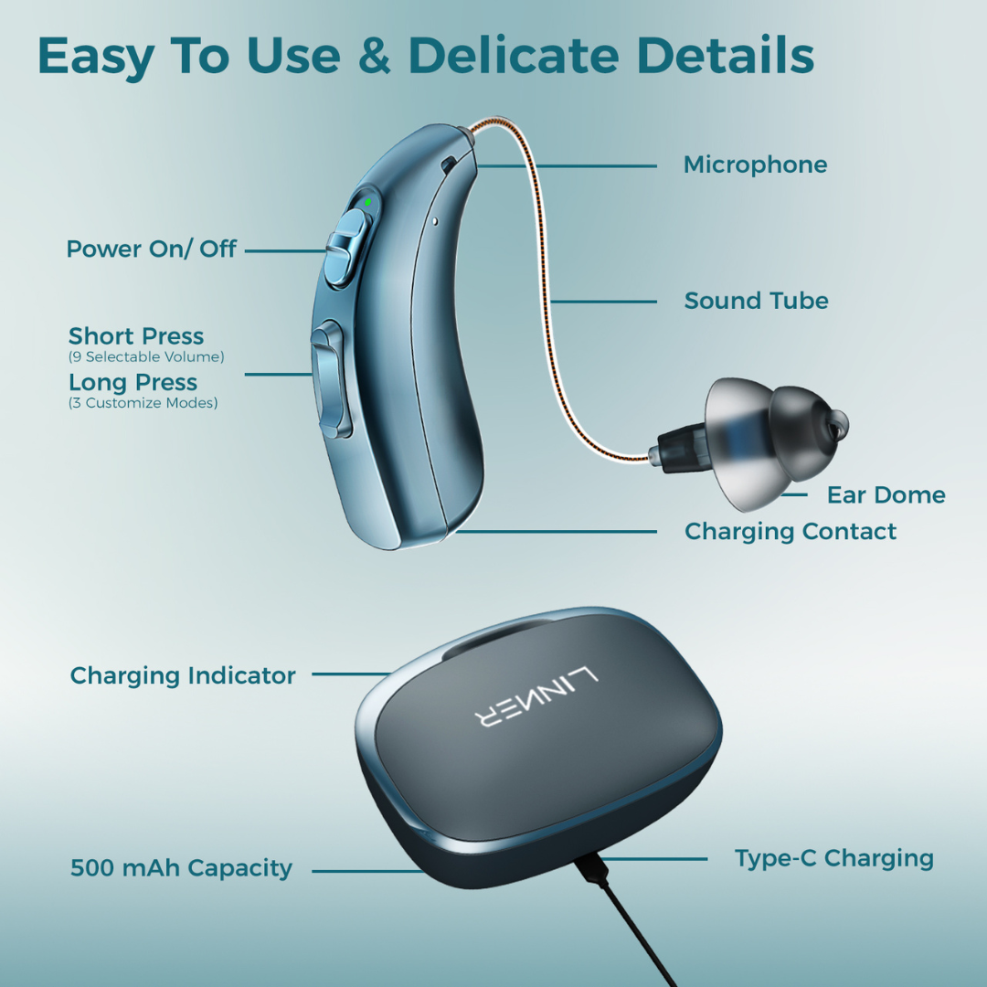 Linner Mercury OTC Hearing Aids - 20-Hour Use - primehubstore.shop Hearing Aids