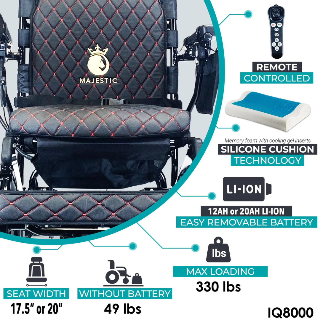 ComfyGo MAJESTIC IQ-8000 Remote Controlled Lightweight Electric Wheelchair - primehubstore.shop Power Chairs