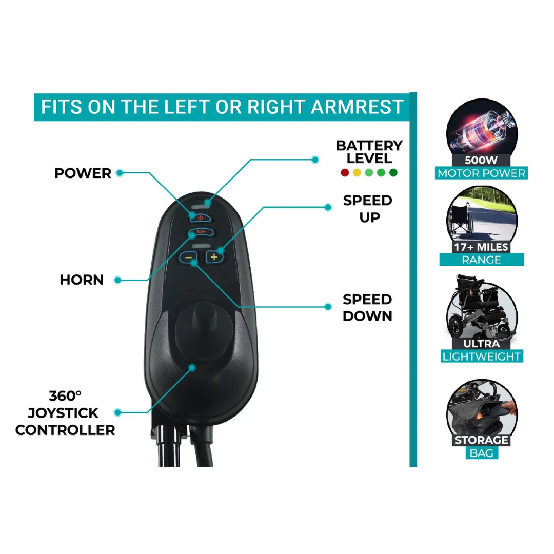 ComfyGo MAJESTIC IQ-8000 Remote Controlled Lightweight Electric Wheelchair - primehubstore.shop Power Chairs