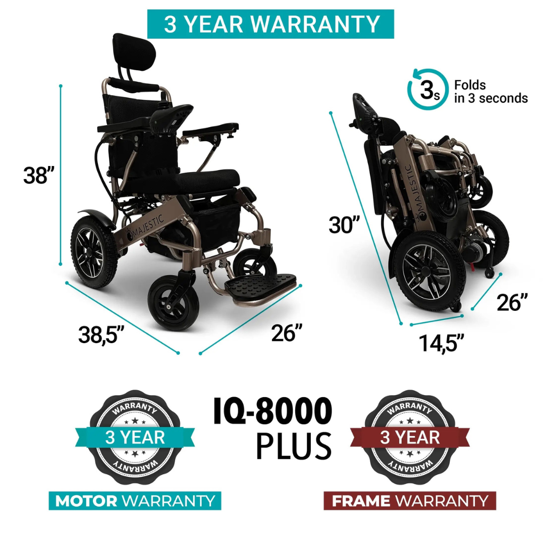 ComfyGo MAJESTIC IQ-8000 Remote Controlled Lightweight Electric Wheelchair - primehubstore.shop Power Chairs