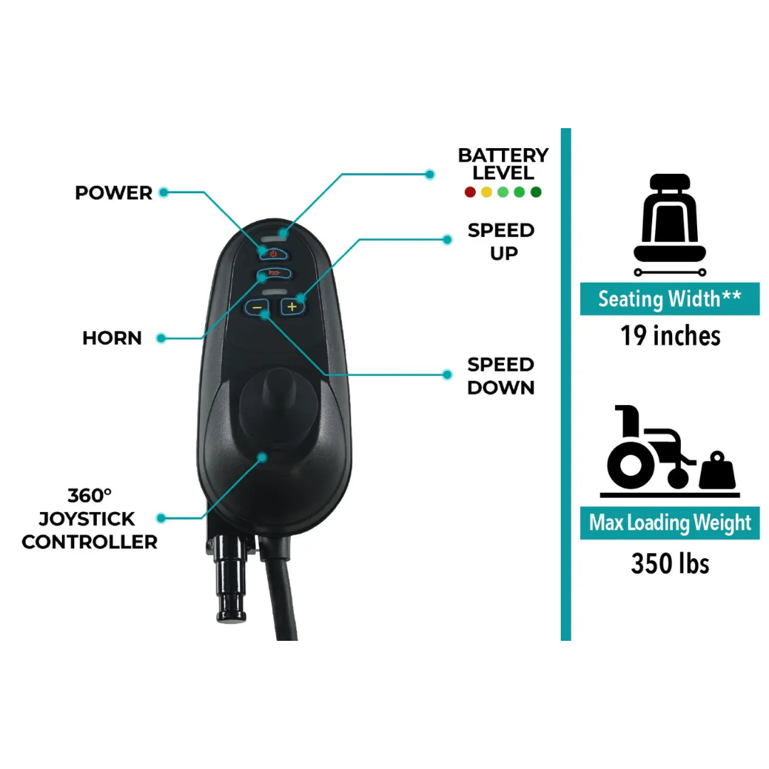 ComfyGo MAJESTIC IQ-7000 Remote Controlled Electric Wheelchair - primehubstore.shop Power Chairs