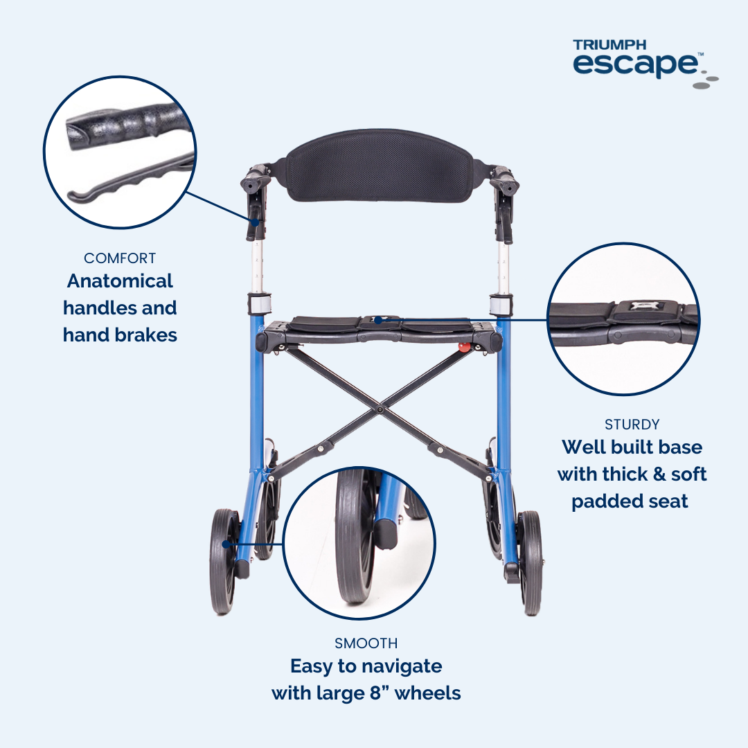 Triumph Mobility Escape Premium Folding Portable Rollators - primehubstore.shop Rollators