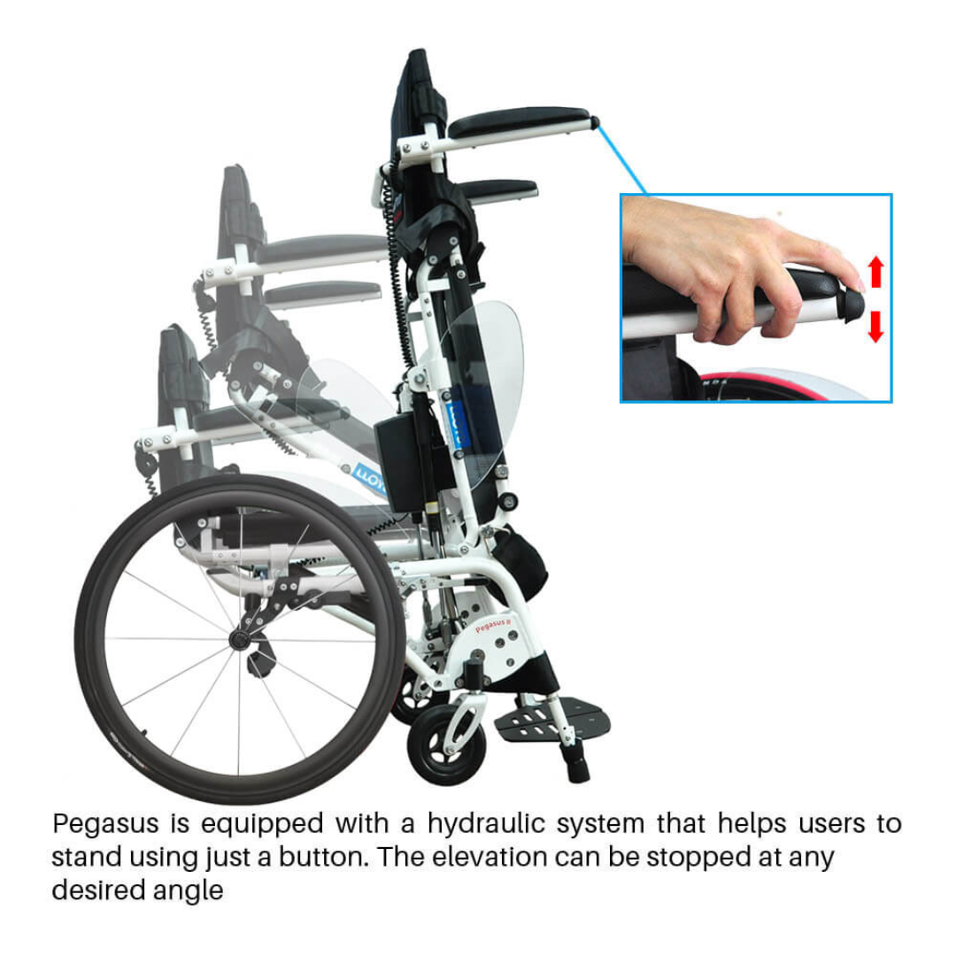 Foldawheel Pegasus II Lightest Standing Semi Powered Portable Wheelchair - Only Weighs 77 lbs - primehubstore.shop Power Chairs