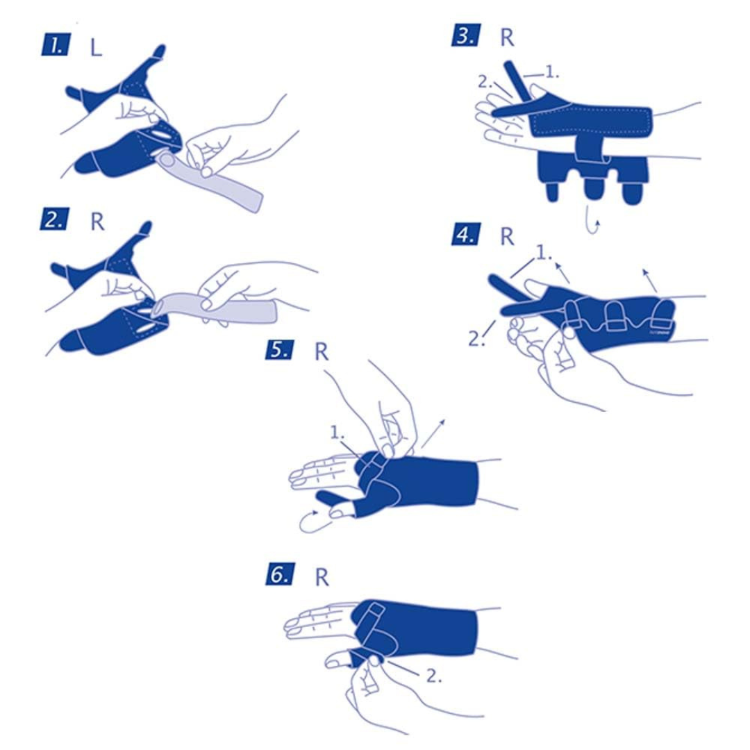 Actimove Professional Gauntlet Wrist & Thumb Stabilizing Brace - Black - primehubstore.shop Wrist Brace