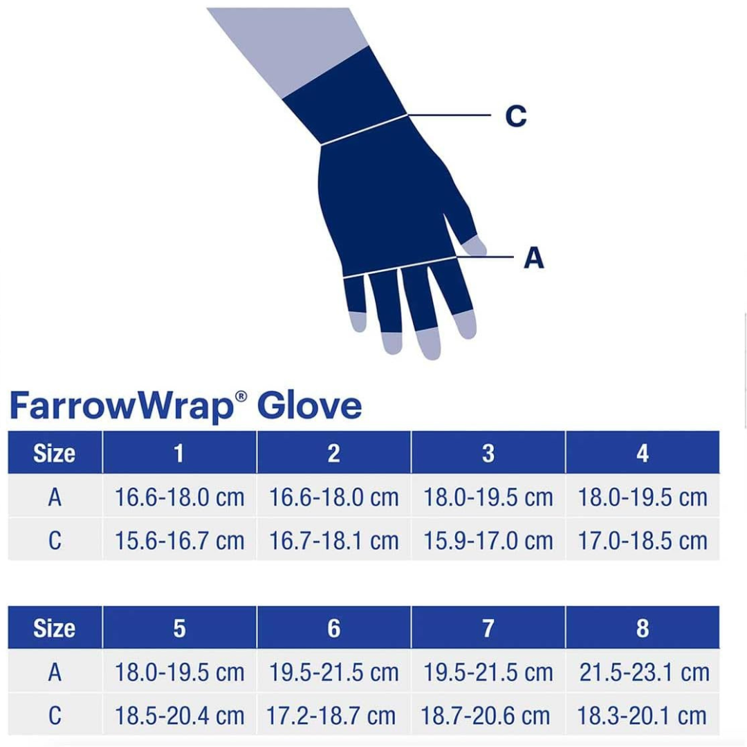 Jobst FarrowWrap Compression Glove 20-30 mmHg - Unisex - primehubstore.shop Edema Management Wraps