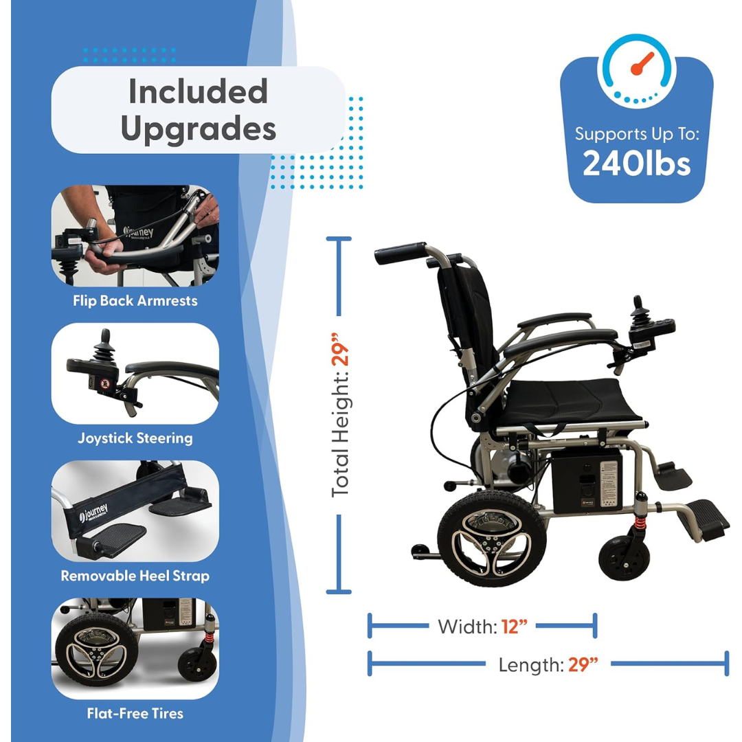 Journey Air Lightweight Folding Power Chair - Only 35 lbs - primehubstore.shop Power Chairs