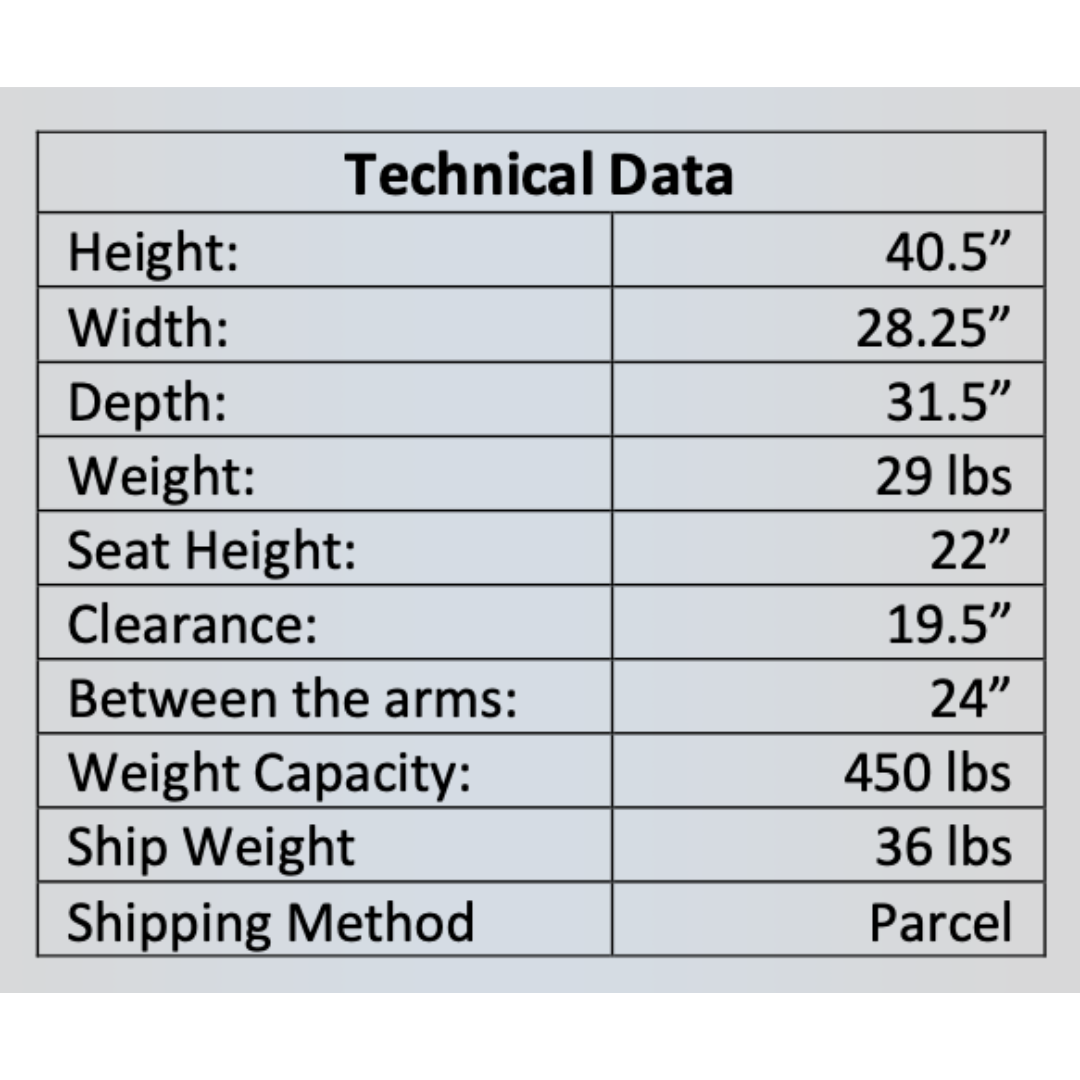 IPU Over-Size Bariatric Rolling Shower Chair & Bedside Commode - primehubstore.shop PVC Shower Chairs