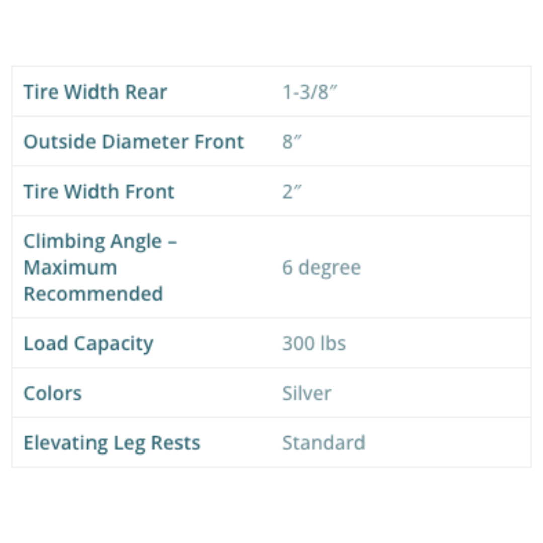 Heartway Spring HW1 Tilt N Space Manual Wheelchairs - primehubstore.shop Wheelchairs