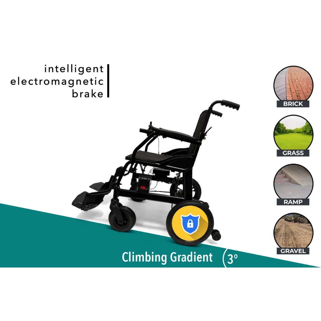ComfyGo X-Lite Ultra Lightweight Foldable Electric Wheelchair For Travel - primehubstore.shop Power Chairs