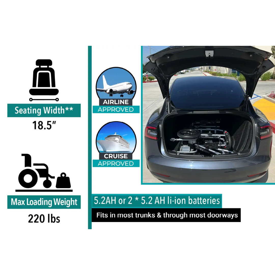 ComfyGo X-Lite Ultra Lightweight Foldable Electric Wheelchair For Travel - primehubstore.shop Power Chairs