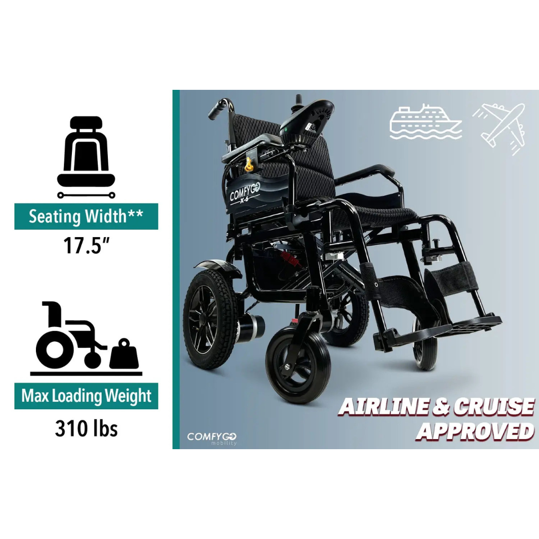 ComfyGo X-6 Lightweight Portable Electric Wheelchair - primehubstore.shop Power Chairs
