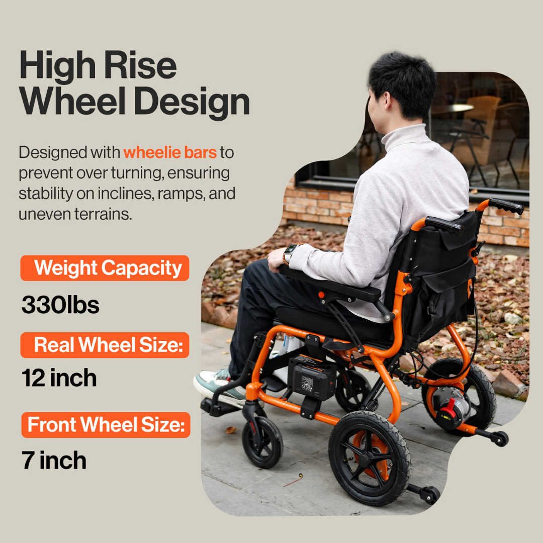SuperHandy GoRide 2 Portable Electric Wheelchair - Airline Approved GUT166 - primehubstore.shop Power Chairs