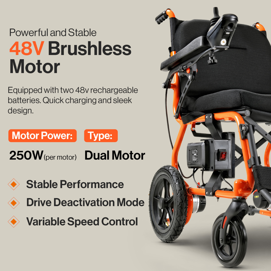 SuperHandy GoRide 2 Portable Electric Wheelchair - Airline Approved GUT166 - primehubstore.shop Power Chairs