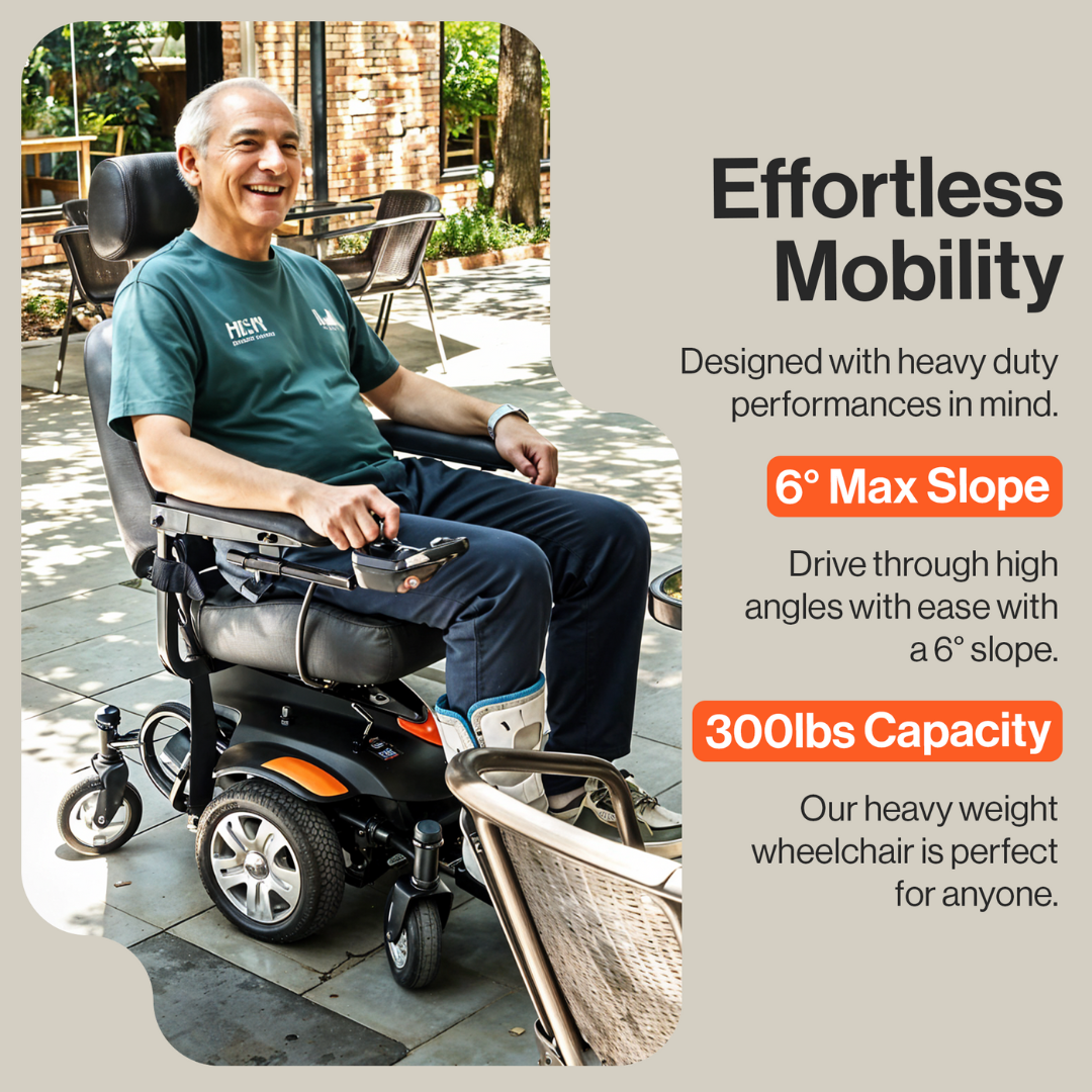 SuperHandy GoRide CRX Power Wheelchair with Reclining Backrest GUT171 - primehubstore.shop Power Chairs