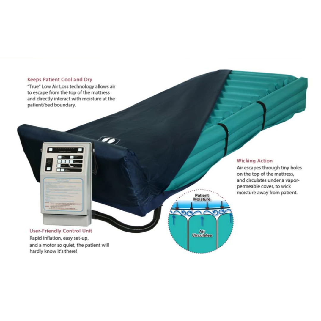 Prius MOXI™ Select Air MAX Low Air Loss Mattress Replacement System - primehubstore.shop Low Air Loss Mattress