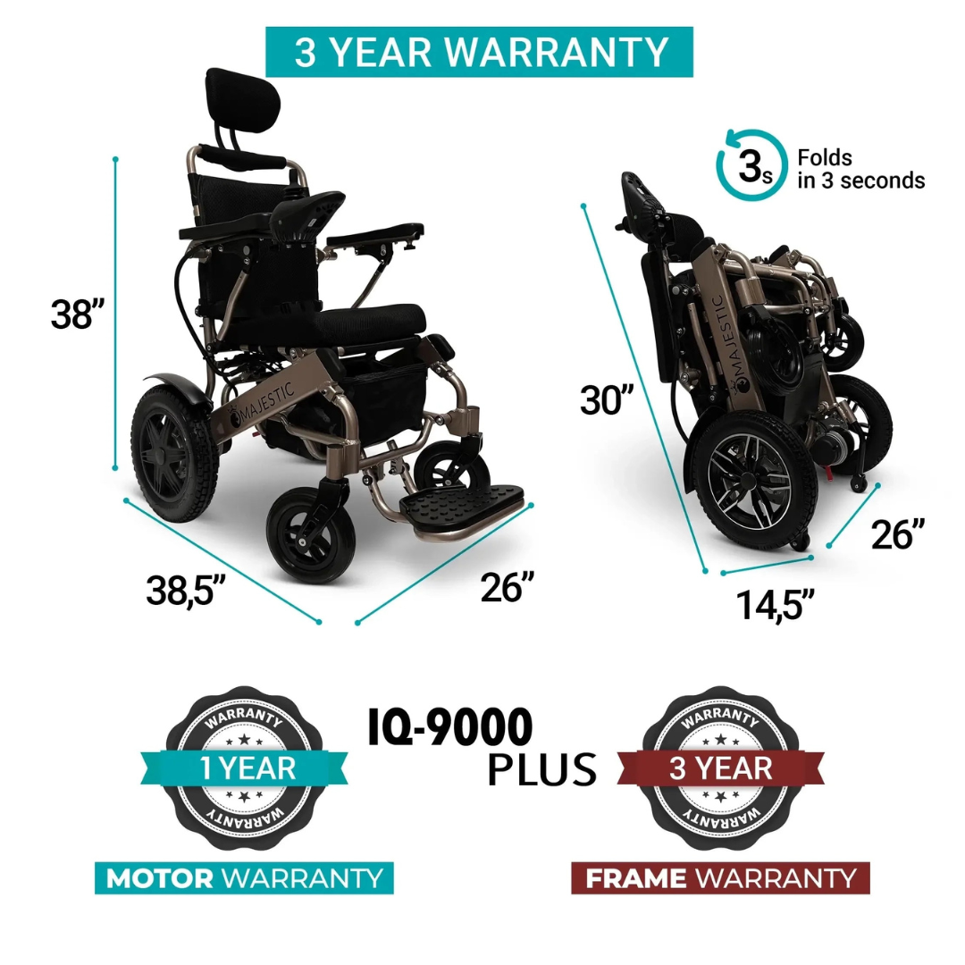 ComfyGo MAJESTIC IQ-9000 Lightweight Folding Power Wheelchair - primehubstore.shop Power Chairs