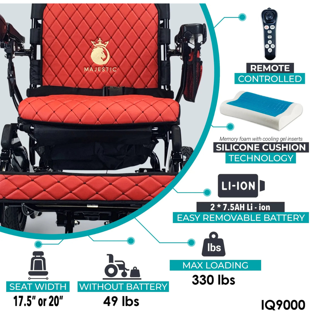 ComfyGo MAJESTIC IQ-9000 Lightweight Folding Power Wheelchair - primehubstore.shop Power Chairs