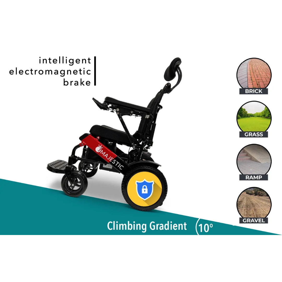 ComfyGo MAJESTIC IQ-9000 Lightweight Folding Power Wheelchair - primehubstore.shop Power Chairs