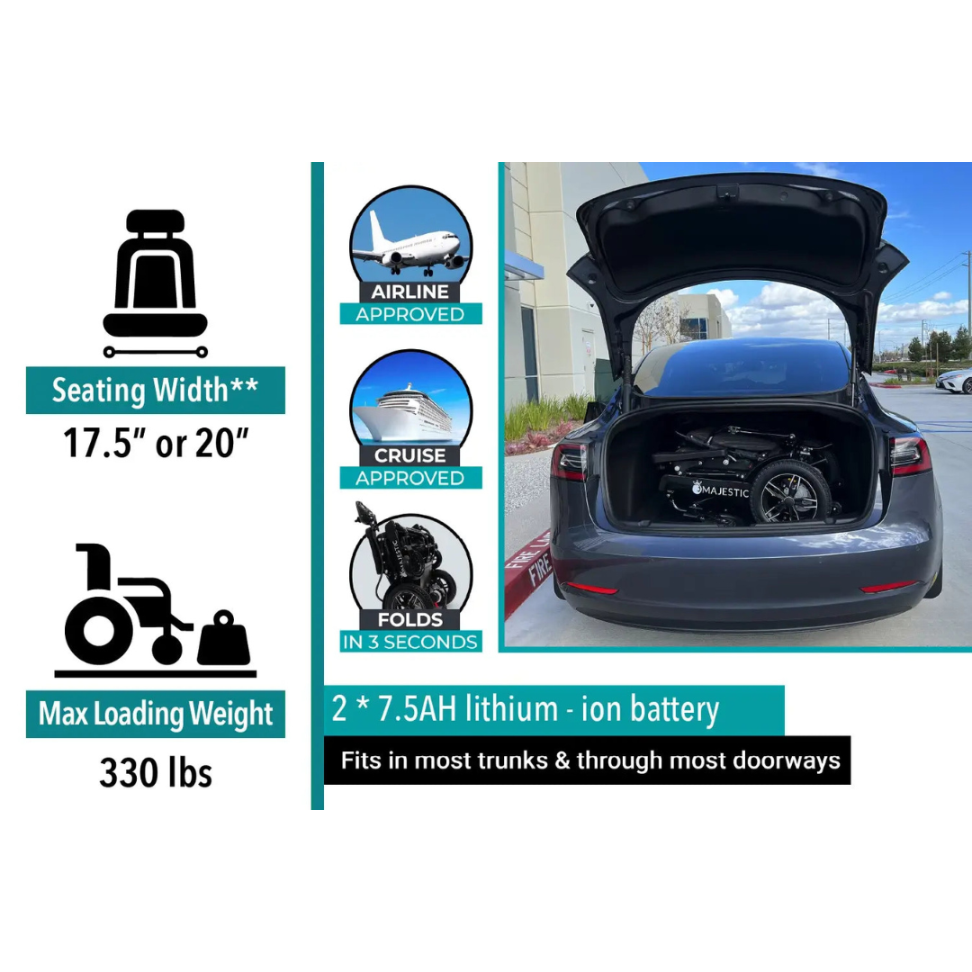 ComfyGo MAJESTIC IQ-9000 Lightweight Folding Power Wheelchair - primehubstore.shop Power Chairs