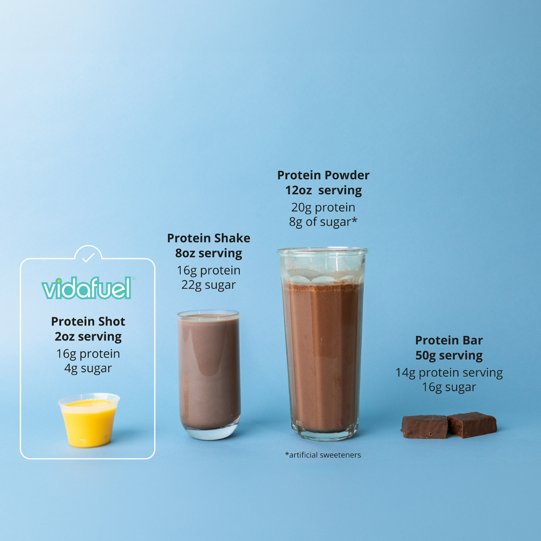 VidaFuel Wellness Protein Drink with Collagen and Whey - 32 oz Carton - primehubstore.shop Protein Supplements