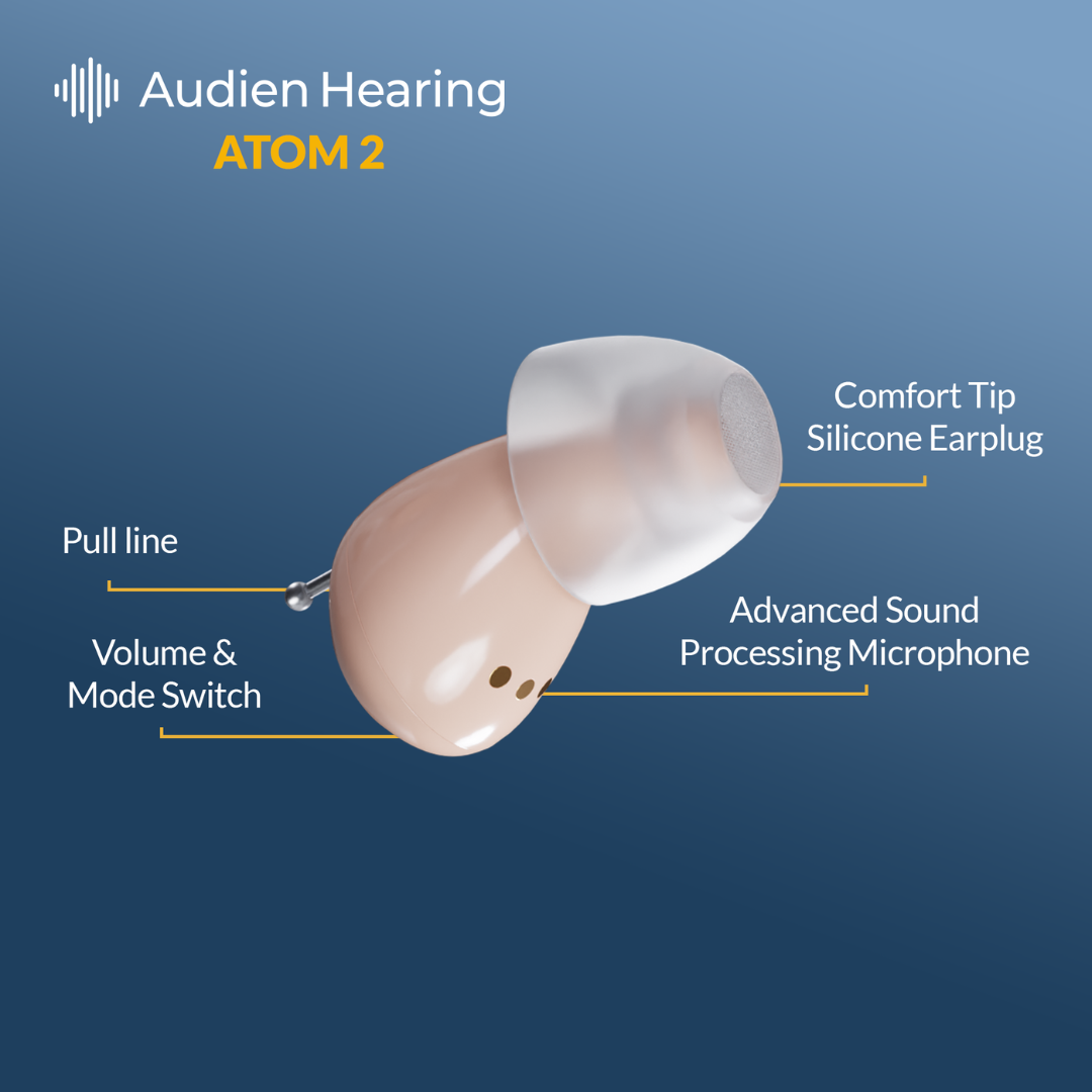 Audien Hearing Atom 2 OTC Hearing Aid - primehubstore.shop Hearing Aids