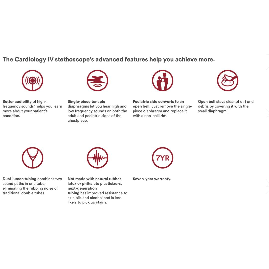 3M® Littmann™ Cardiology IV Diagnostic Stethoscope - primehubstore.shop Stethoscopes