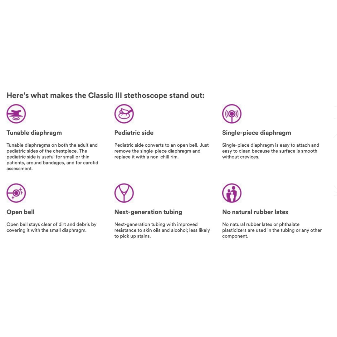 3M™ Littmann® Classic III™ Monitoring Stethoscope - primehubstore.shop Stethoscopes