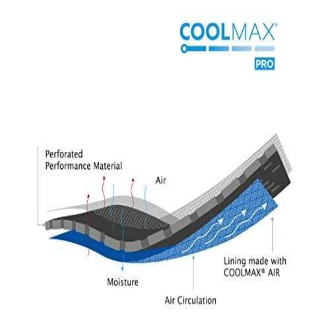 Actimove Adjustable Patella Strap Knee Support - Universal Black - primehubstore.shop Knee Support