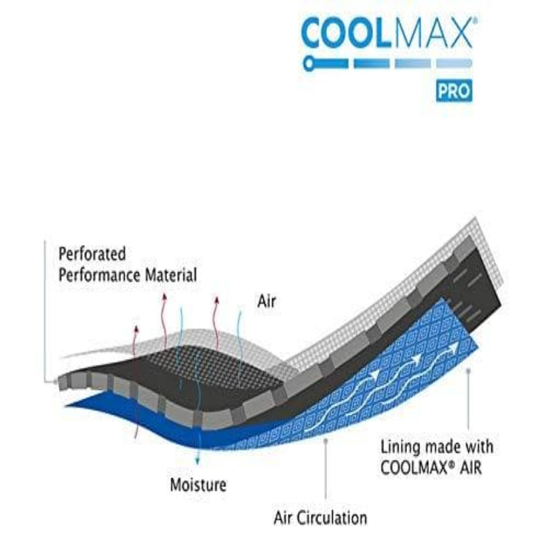 Actimove Adjustable Back Support with 4 Stays - Double Layer Compression - primehubstore.shop Back Support