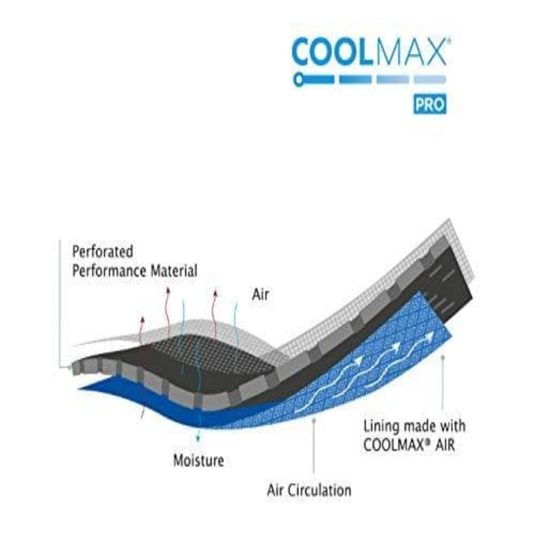 Actimove Adjustable Neoprene Thigh Support Universal Black - primehubstore.shop Thigh Sleeve