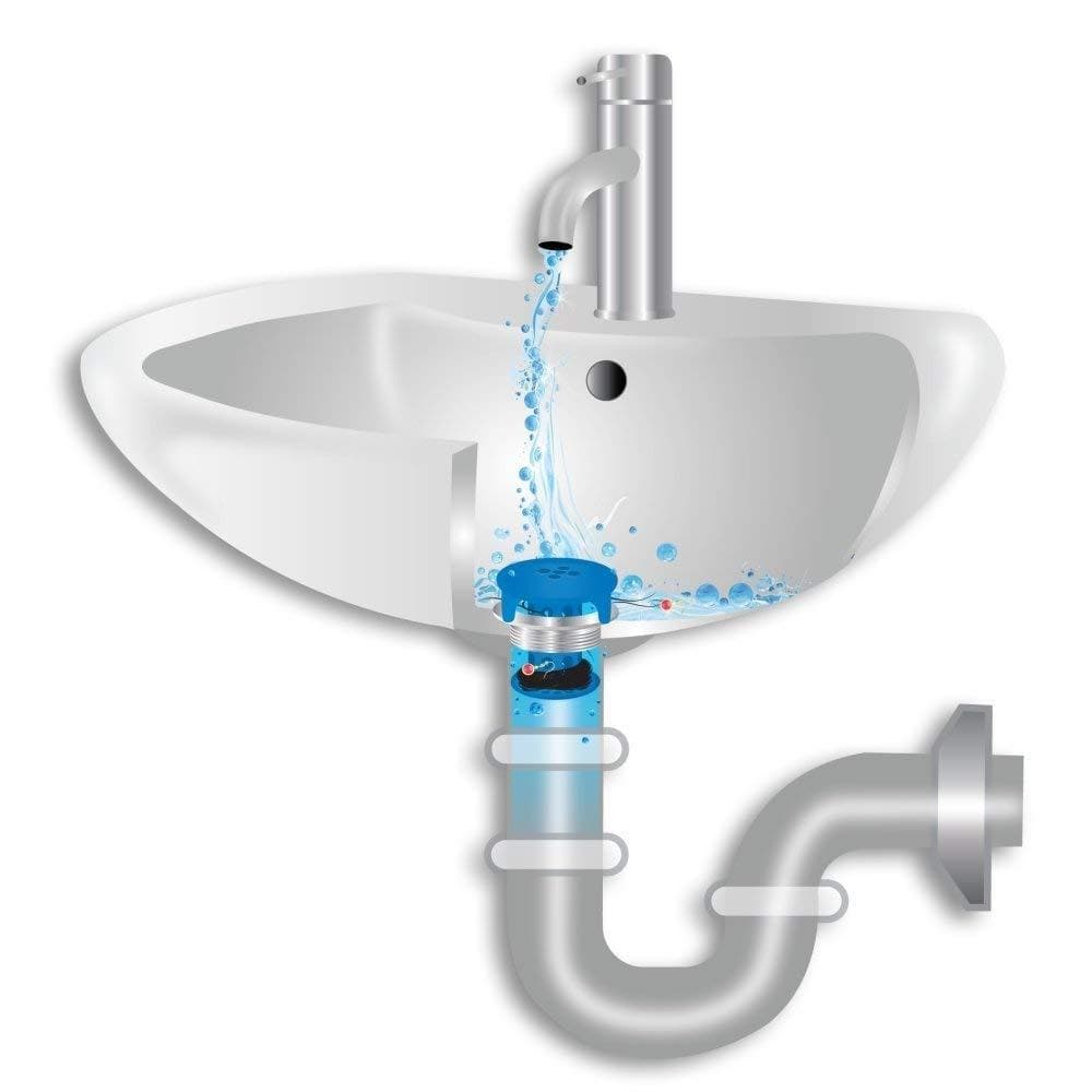 SinkShroom The Revolutionary Sink Drain Protector Hair Catcher/Strainer/Snare - primehubstore.shop Bathroom Accessories